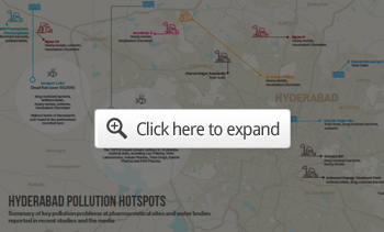 Hyderabad Pollution Hotspots Infographic Preview